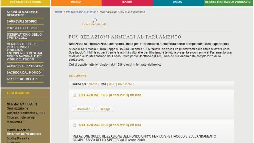 Documenti relativi al Contributo FUS